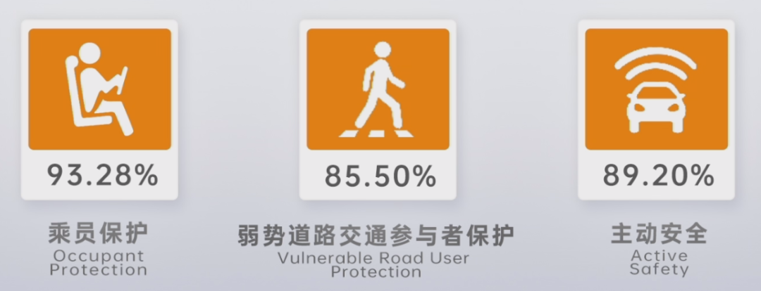 除了冰箱彩电大沙发，你还撞不过它！