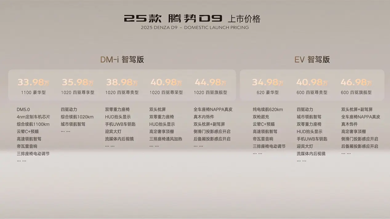 33.98万元起售！25款腾势D9重磅上市