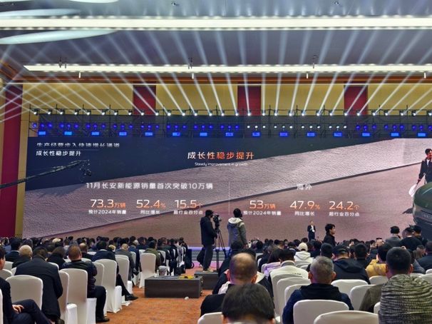 造车40年的长安汽车交出好成绩，2025年300万辆目标能否实现？