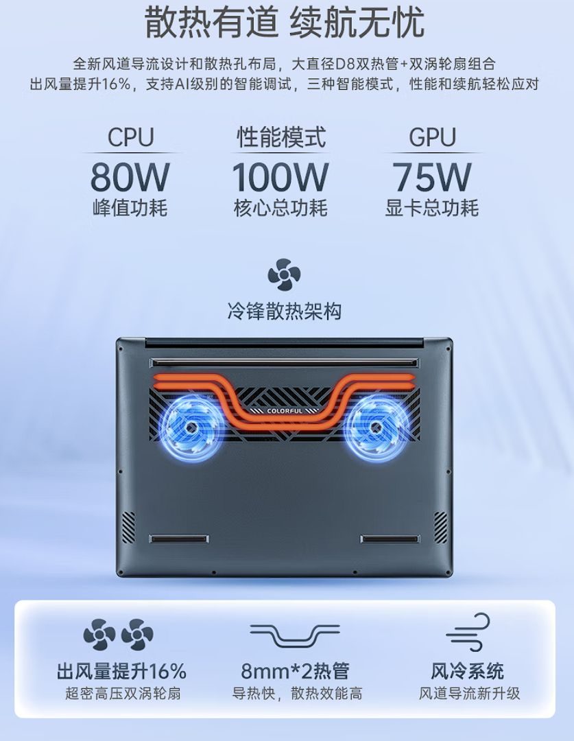 探索未来全能本：七彩虹源N14 AI PC的非凡体验