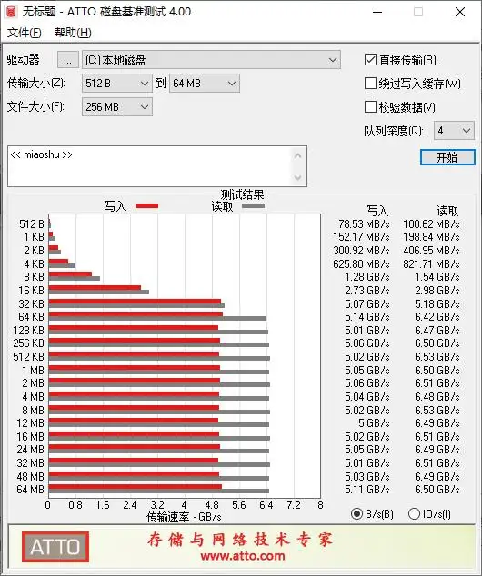 比SATA SSD快13倍，希捷酷鱼530固态有何特别？