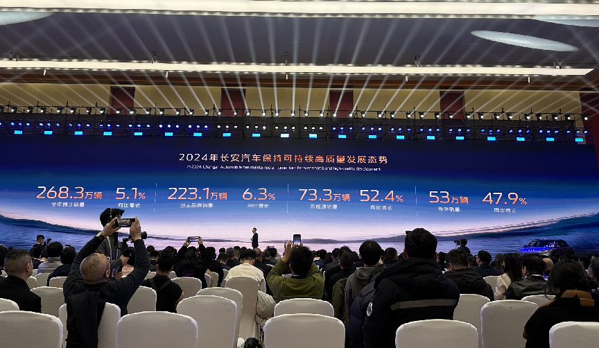 砥砺 40 载：长安造车的自主进阶之路