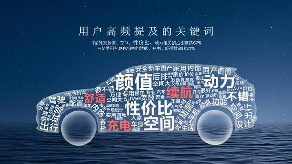 续航更实用，温暖伴全程，五菱星光S成就冬季出行新标杆