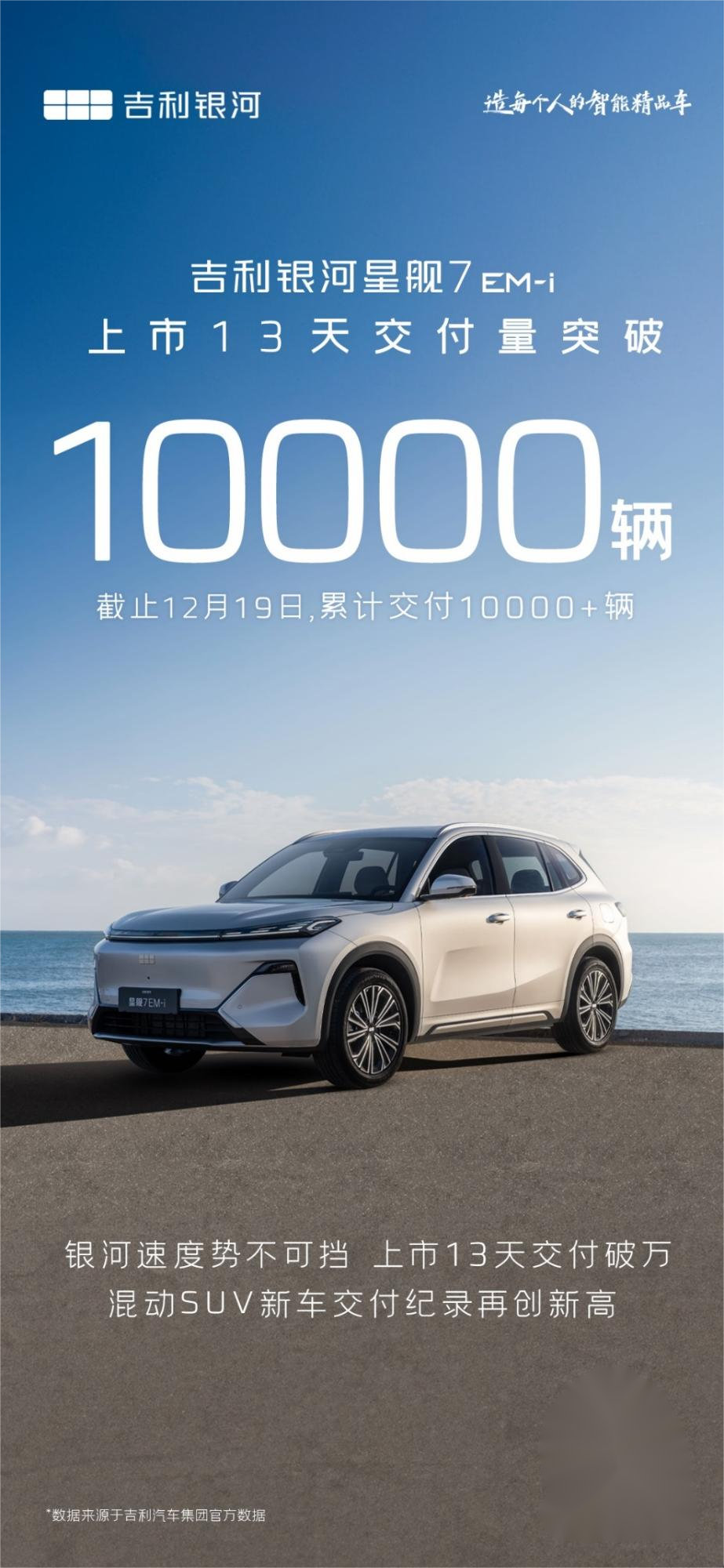 吉利银河星舰7EM-i延续银河势能，成都区域正式上市限时9.98万起