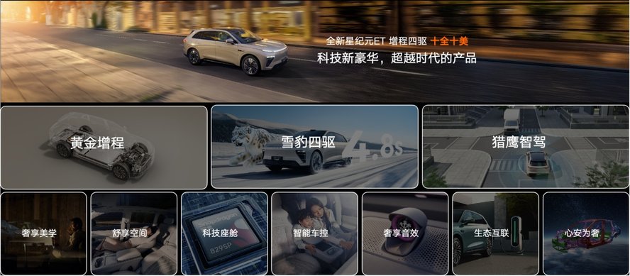 23.98万起：星纪元ET增程四驱长春站上市，用户共创的豪华舒适大满配新车
