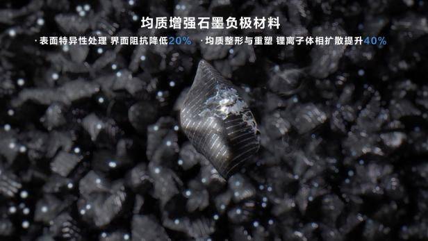 续航更实用，温暖伴全程，五菱星光S成就冬季出行新标杆
