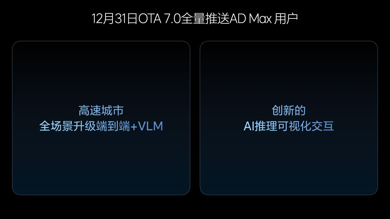 2024理想AI Talk ,计划明年实现L3有监督智能驾驶！