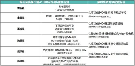 奇瑞风云A8L中南大区上市，限时低至9.49万元起！