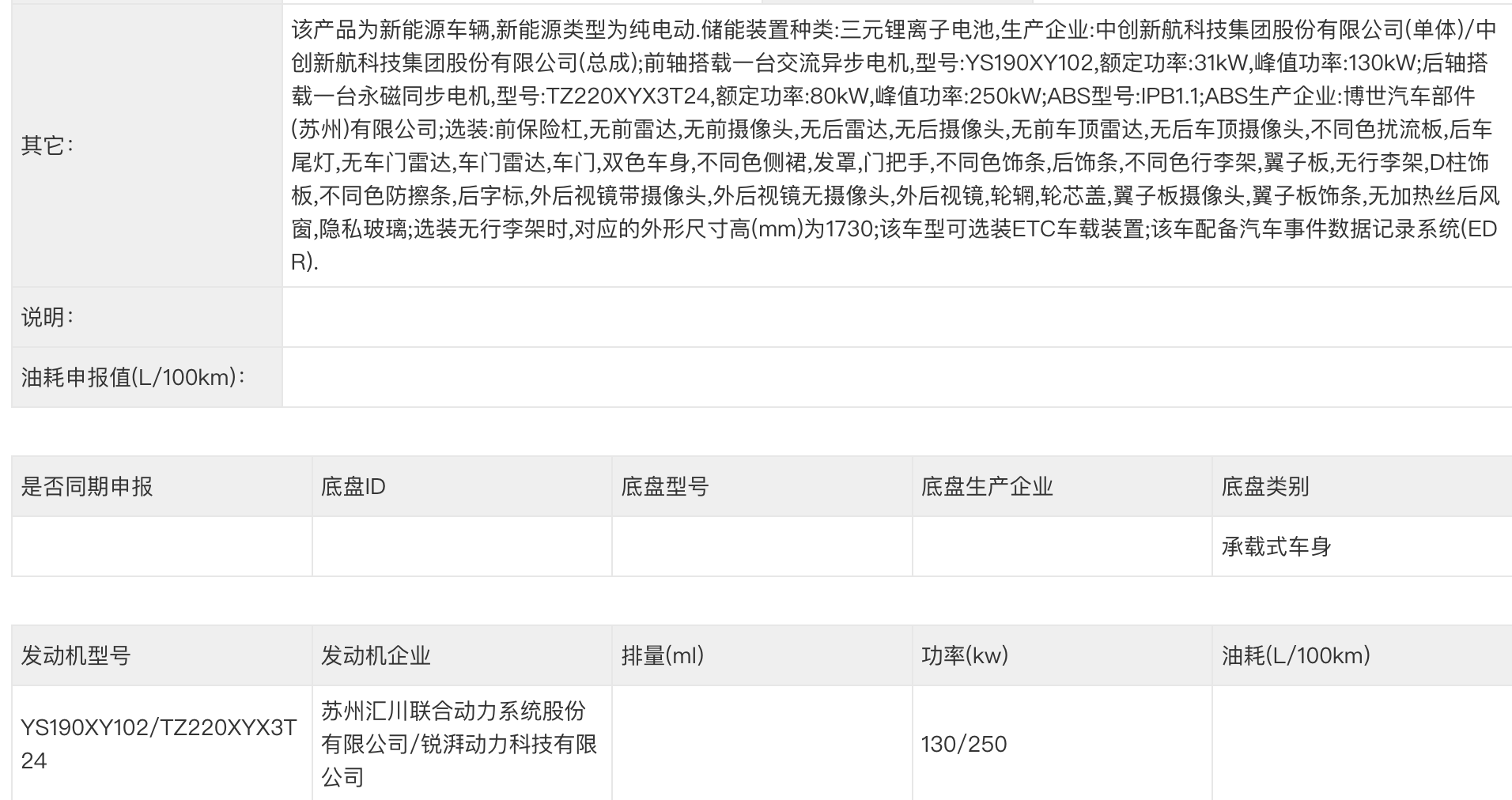 390批工信部新车遗珠：尊界S800/仰望U7/零跑B10都有主角底色