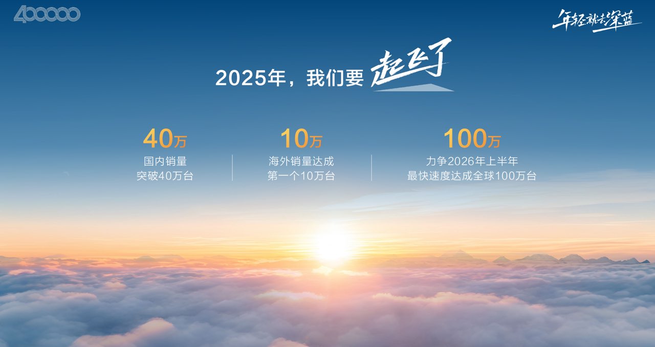 长安深蓝四十万辆整车下线 明年全系搭载L2.5+智驾系统