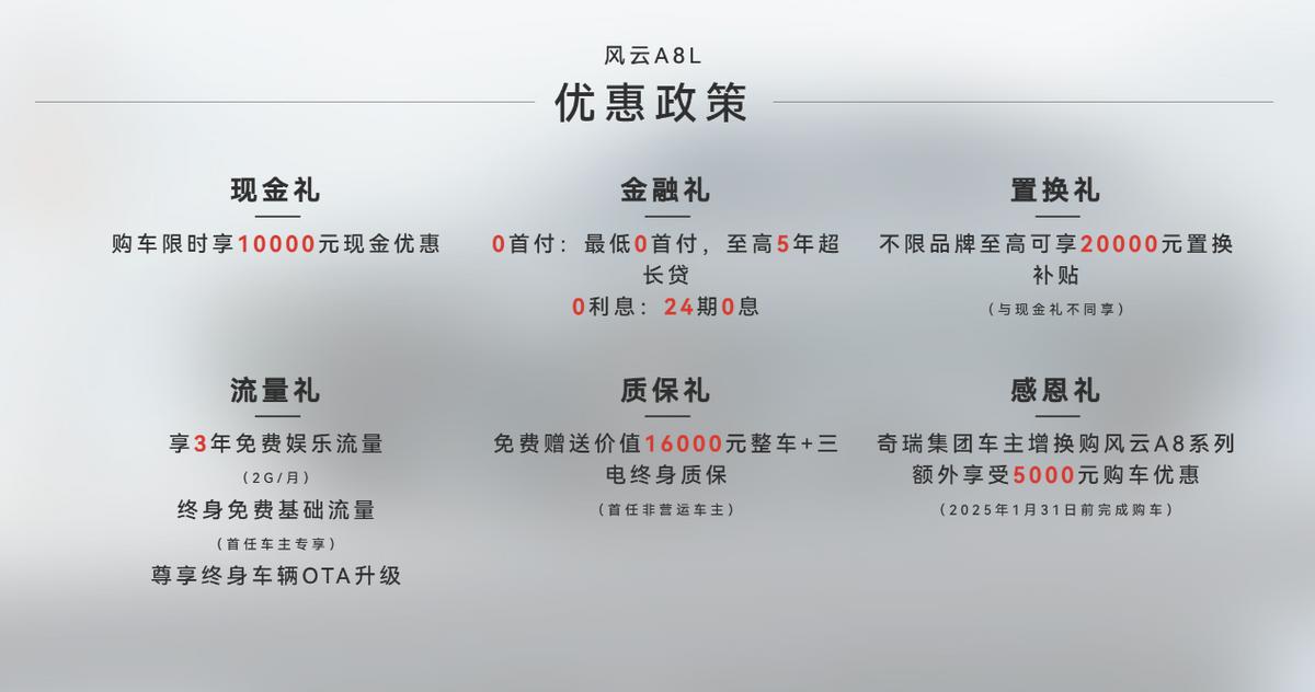 风云A8L：全家之选，驾享未来