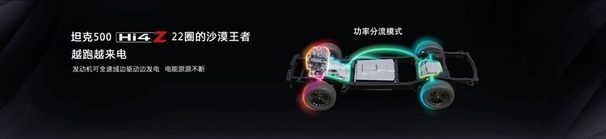 37.98万元！最强泛越野坦克500 Hi4-Z预售价高吗？