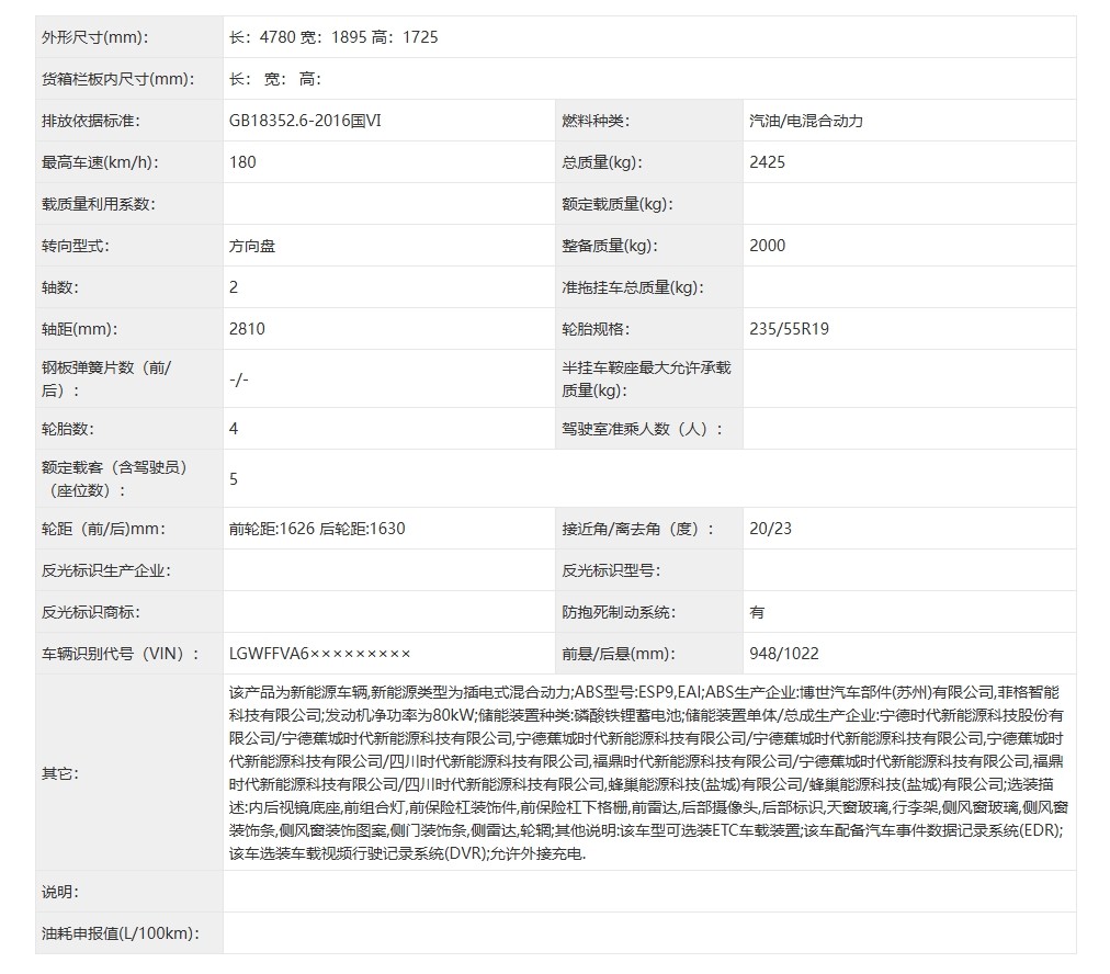 哈弗H7即将回归，或是枭龙MAX继任者！