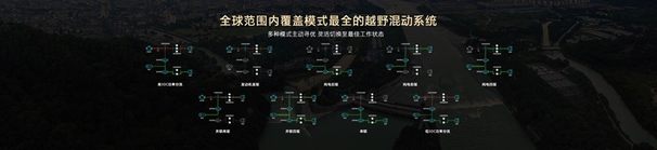 37.98万元！最强泛越野坦克500 Hi4-Z预售价高吗？