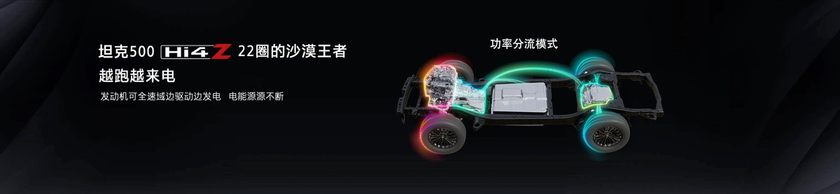长城“理工男”打造最强泛越野！坦克500 Hi4-Z开启预售37.98万元