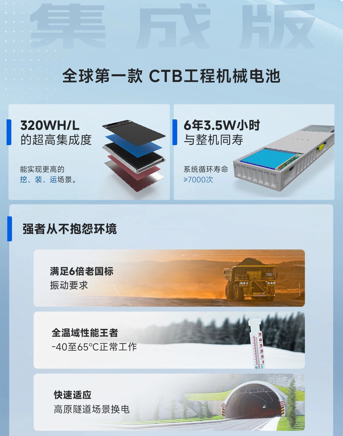 比亚迪，又要给工程机械同行“上课”了，这次是电池，夸张的电池