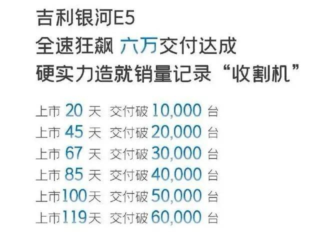 想买十万级纯电SUV，这款车是首选