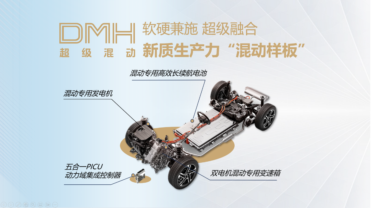 全球智能混动“天花板”，荣威DMH超级混动技术给出中国方案