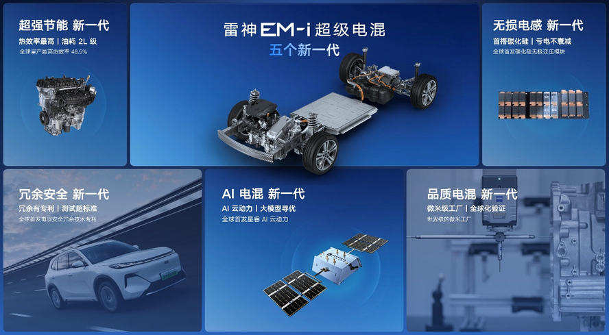 9.98万元起售 “新一代国民精品SUV”银河星舰7 正式上市
