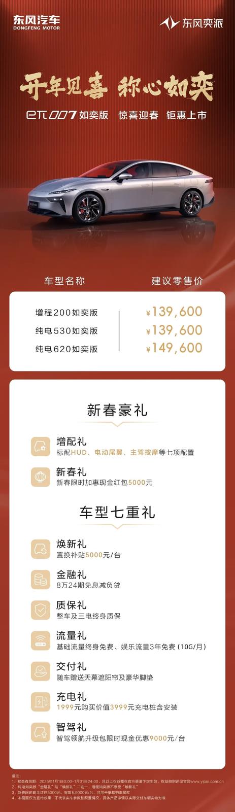 增配还优惠 东风奕派eπ007如奕版上市售13.96万起