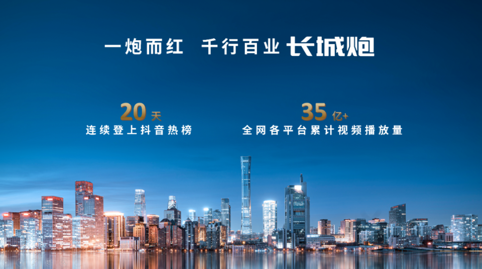 第27次夺冠 长城皮卡2024年全球累计销量突破17.7万辆