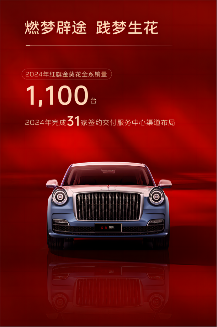 创领行业，赋新前行！一汽红旗全年销量首次突破40万