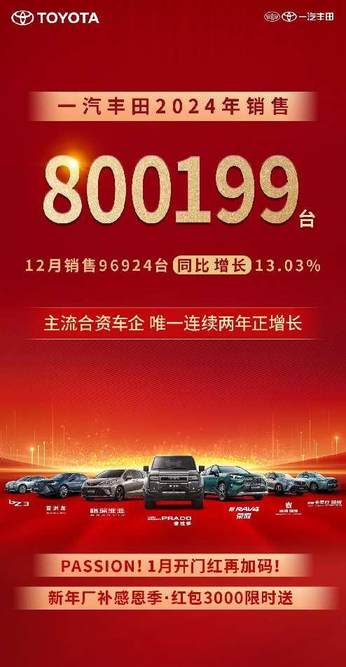 2024年一汽丰田新车销售800199台，唯一连续两年正增长