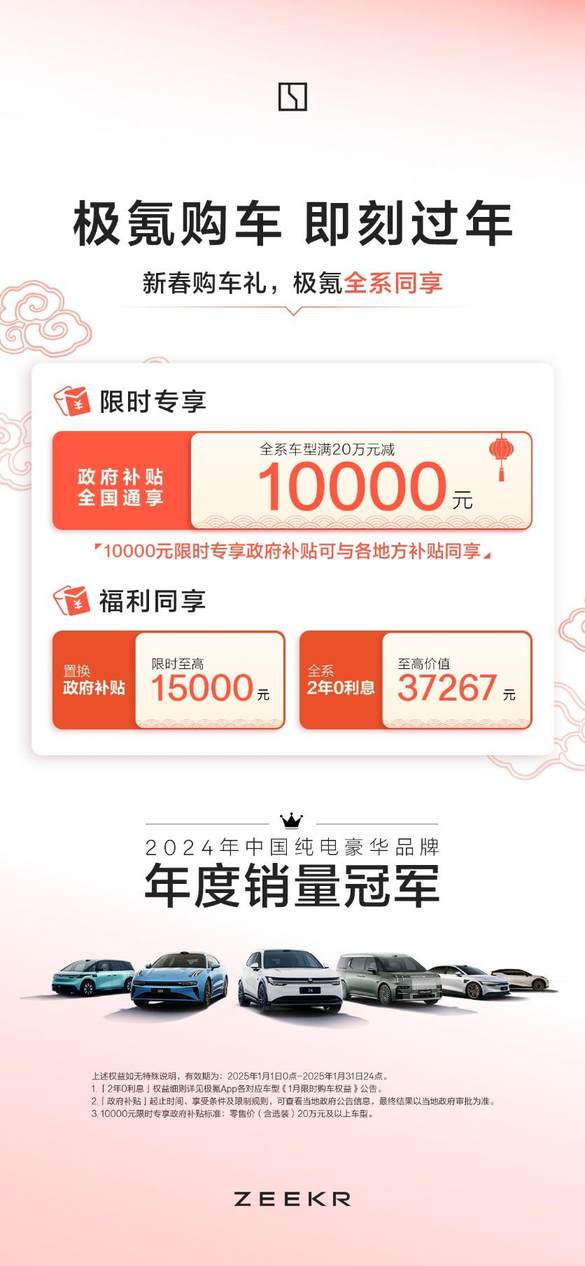 再创新高！极氪12月交付27,190台，同比增长102%