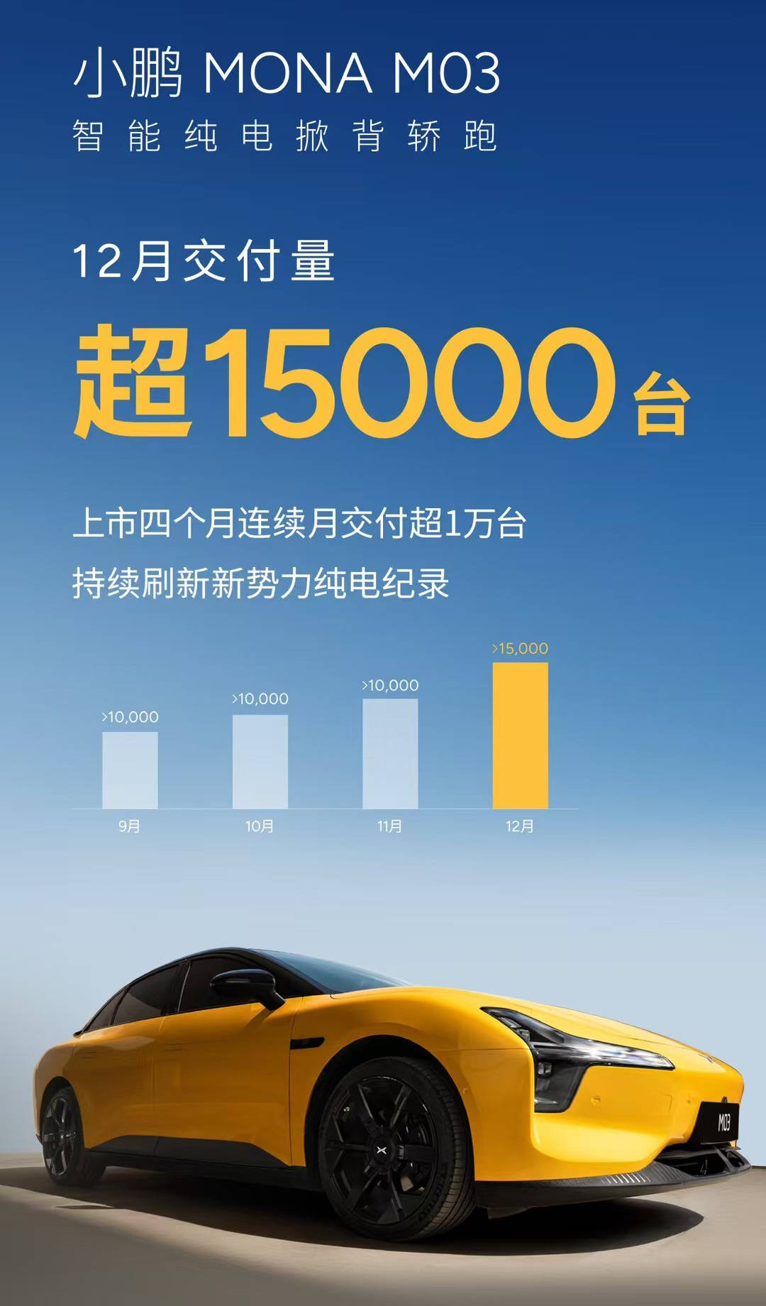 新势力2024年销量出炉：理想50万辆拿下第一，零跑接近30万辆