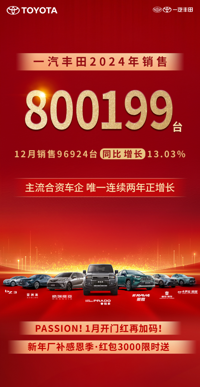 2024年一汽丰田新车销售800199台唯一连续两年正增长主流合资车企