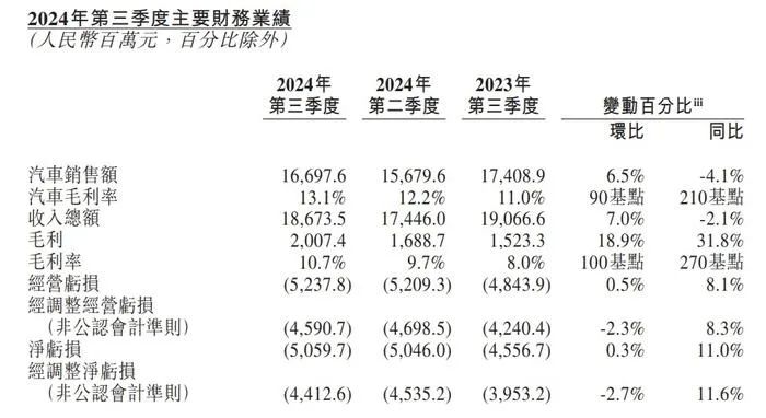 别再吐槽萤火虫了 萤火虫的设计就是一次成功的营销