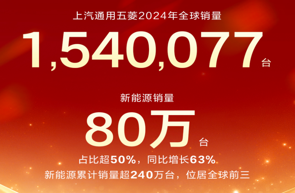 上汽通用五菱：2024年销量超154万辆，新能源同比增长63%