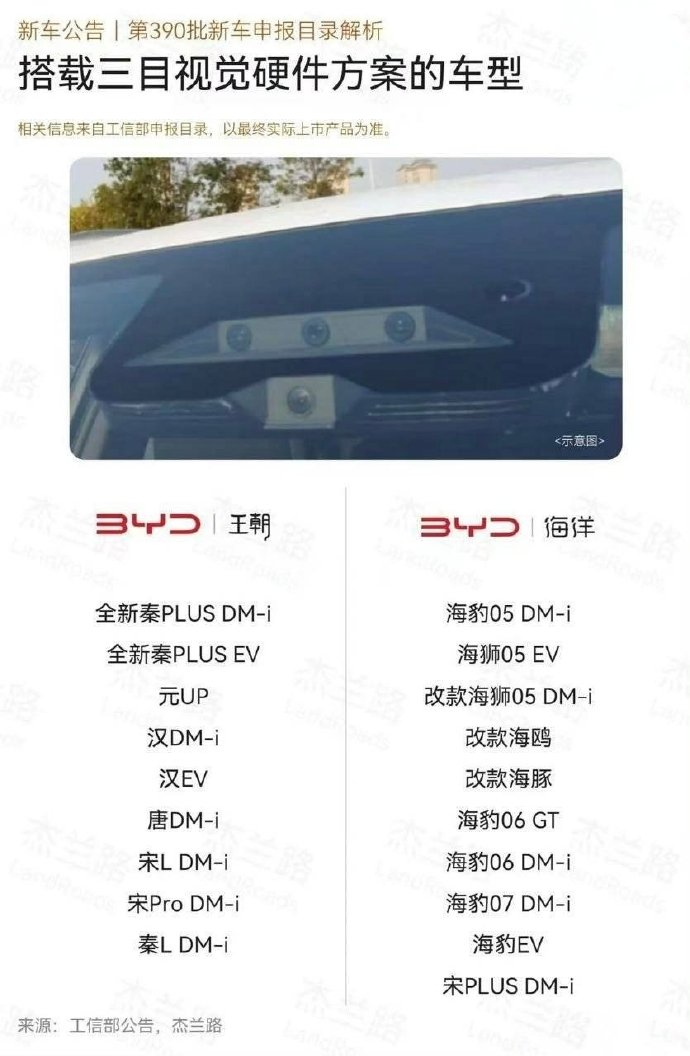 比亚迪海豹05又来卷配置，买车最好的时机来了！