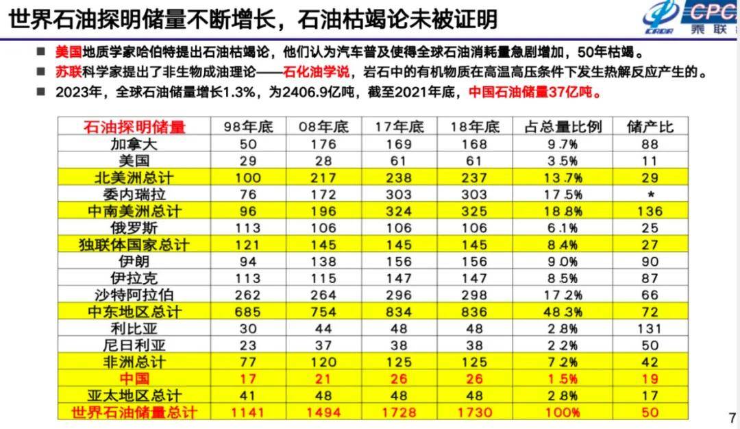 崔东树：2025年国内零售增速2%，增换购人群成消费主体