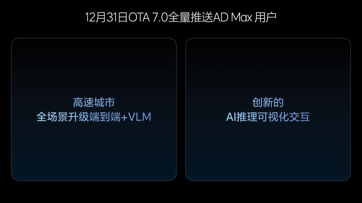 发布智能助手理想同学App 计划于2025年实现L3有监督智能驾驶