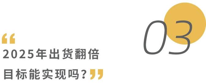 2025年600GWh产能恐难实现 蜂巢能源旨在出货量“翻倍”