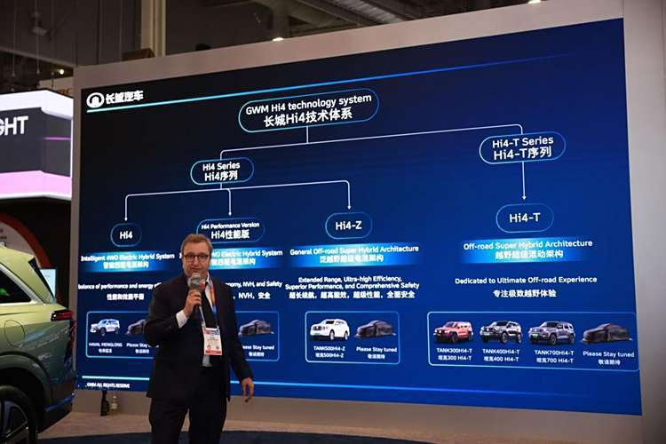 CES 2025现场 长城汽车惊艳四方