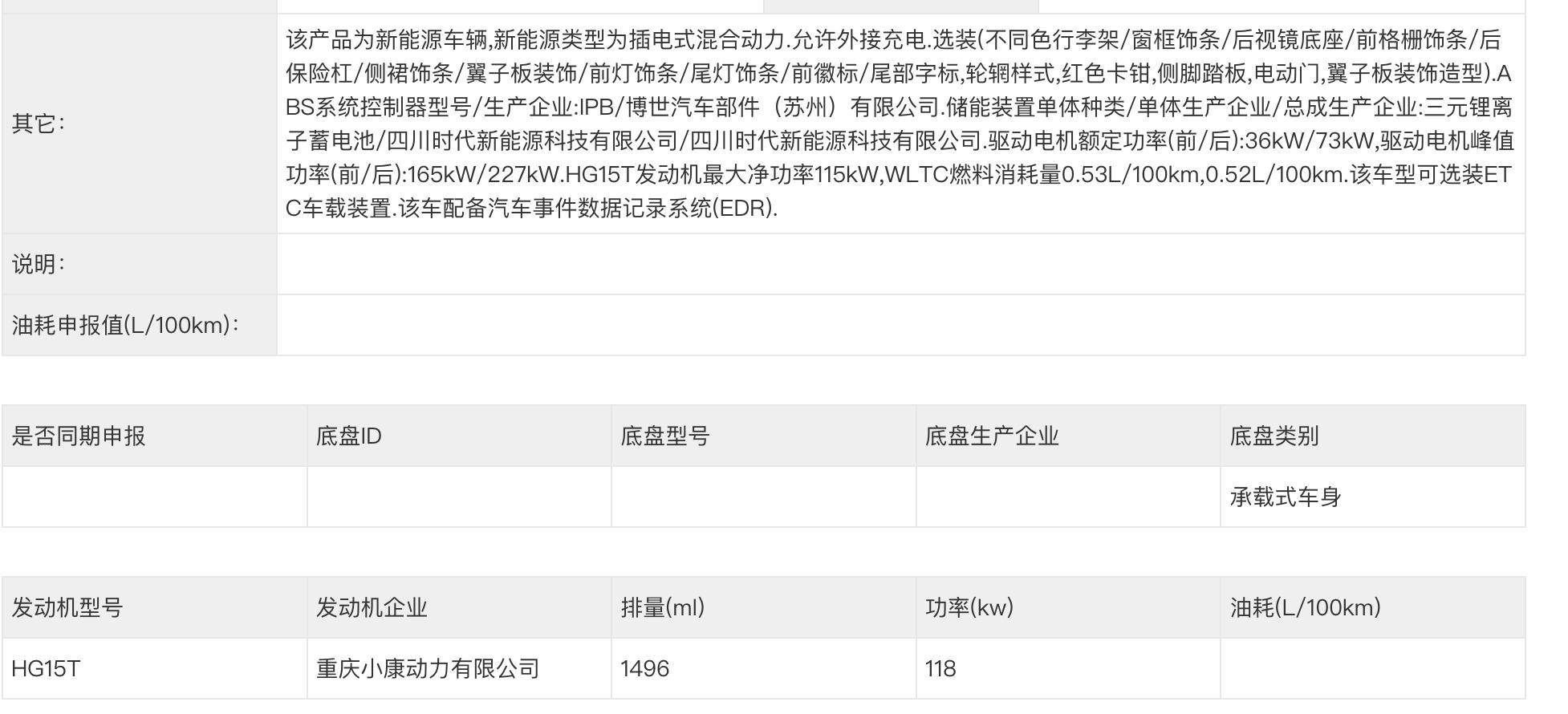 问界M8首发曝光，尺寸逼近理想L9，40万级别SUV还有谁能打？