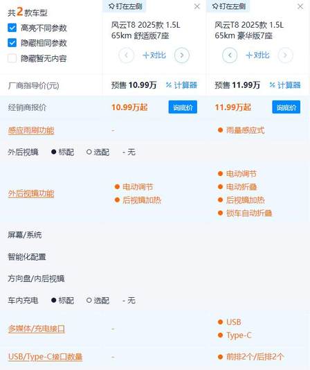5座/7座可选 续航1200km 风云T8应该买1.5L还是1.5T？标配最合适？