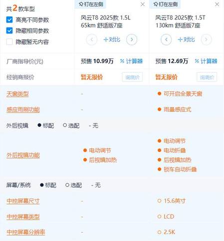5座/7座可选 续航1200km 风云T8应该买1.5L还是1.5T？标配最合适？