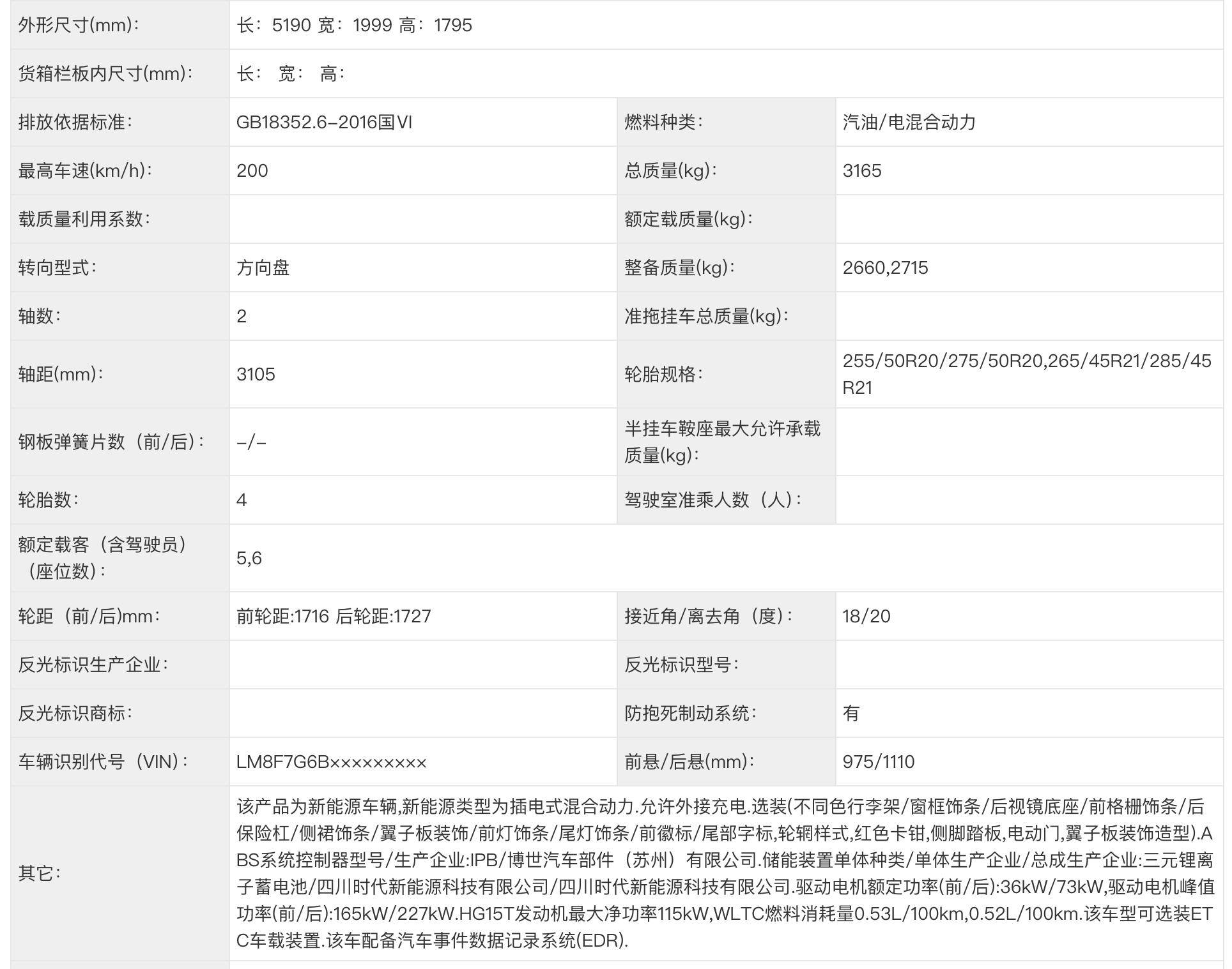 问界M8首发曝光，尺寸逼近理想L9，40万级别SUV还有谁能打？