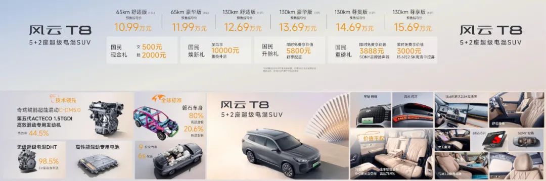 上演七车叠罗汉的奇瑞风云T8 预售价10.99万元起