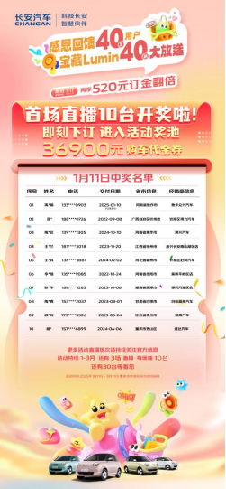 40万用户的信赖见证，长安Lumin大回馈首批10台新车惊喜送达
