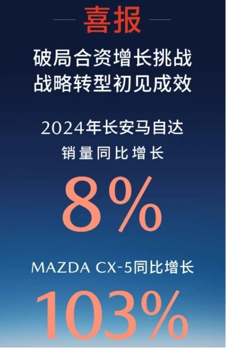 新能源转型破浪前行，看长安马自达如何诠释“卷”即正义