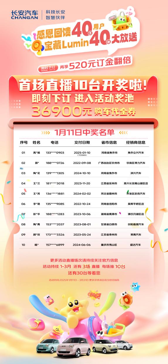 回馈40万用户信赖，长安Lumin首批10台新车已如约而至