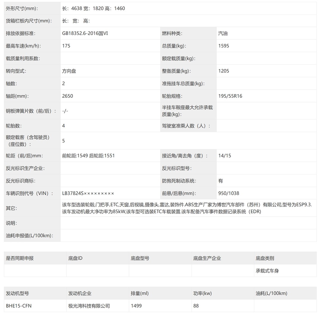 新款吉利帝豪申报，油耗更低了？