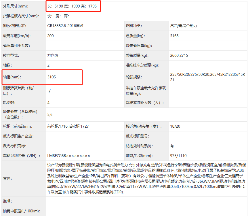 我扒出问界M8三大亮点，爆款预定了！