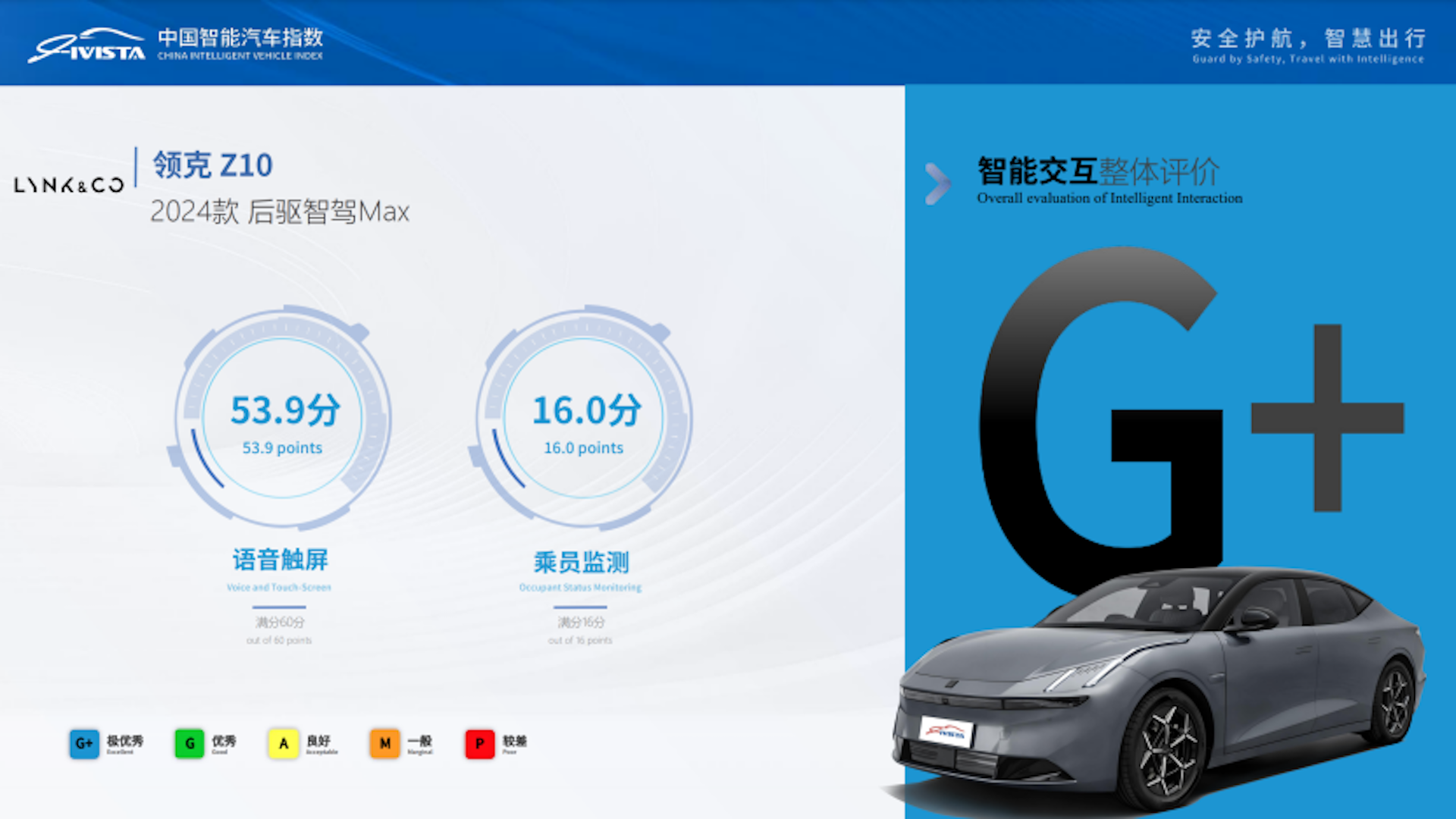 领克Z10成为首款获中国汽研4G+认证的智能轿车