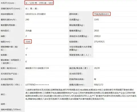 【E汽车】 领克900申报图曝光