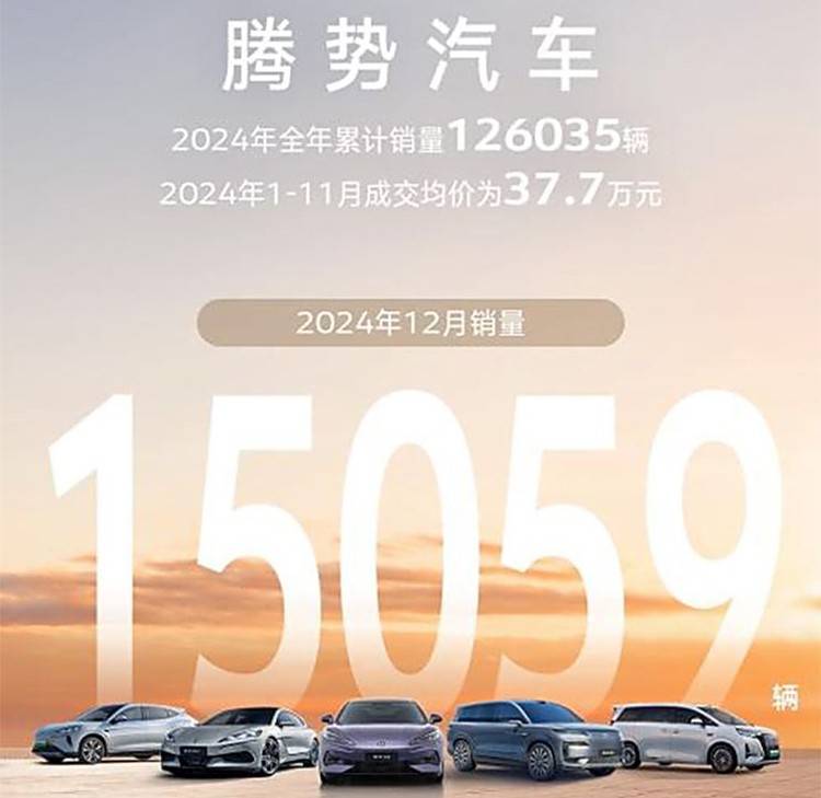 新势力2024年KPI考核，到底谁完成了目标！